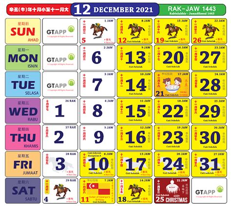 Apa Maksud 6 Kalendar Bulan Sally Peake