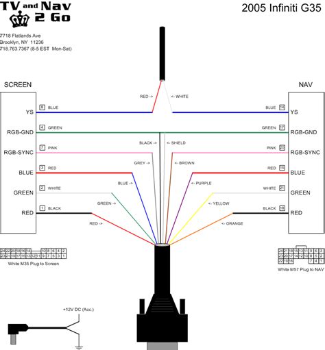 Wiring Diagram For 05 Dvd Nav Conversion G35driver