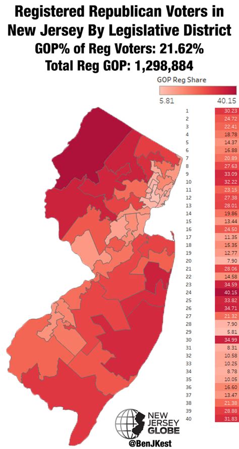 Maps Party Registration In Key Legislative Districts New Jersey Globe