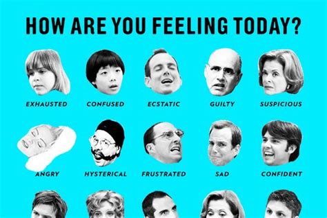 Spoken phrase used for asking someone about their progress or their general how are you making out — are you able to do the job? Arrested Development, How Are You Feeling Today -- Vulture