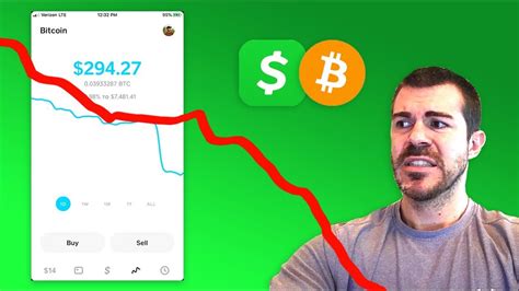 You can find out the fee amount using a special calculator. The Biggest Mistake New Bitcoin Investors Make (Cash App ...