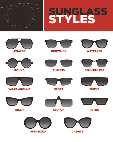 Selecting Shades Your Guide To Choosing Sunglasses Men Sunglasses
