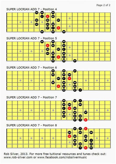 Rob Silver Super Locrian Add 7