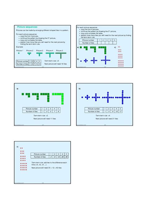 Since the difference is 6, the first part of our rule will be 6n. KS3 | Sequences - term to term | Teachit Maths