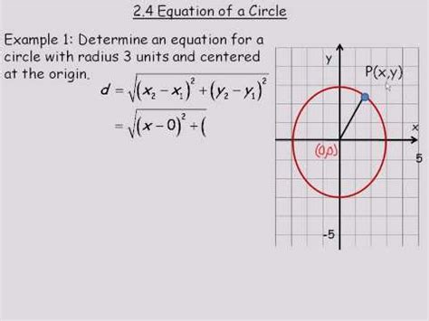 Find the equation of the circle which is concentric to the circle with equation , and passes through the point (−3, 4). Equation For a Circle - YouTube