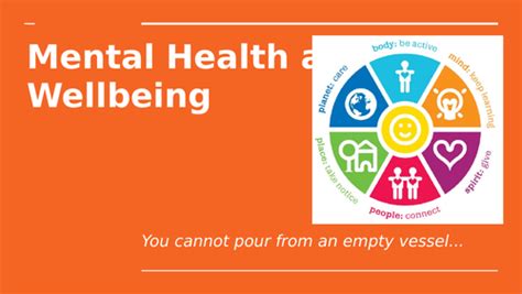 Mental Health And Wellbeing Session Teaching Resources