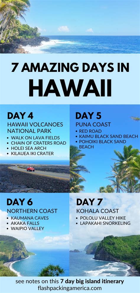 Best Places To Visit In The World Usa Outdoor Travel Destinations Vacation Spots Kona Hawaii