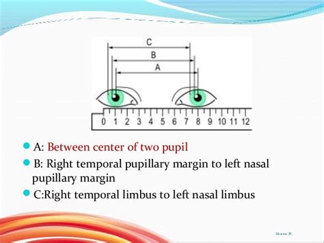 What Is Pupillary Distance