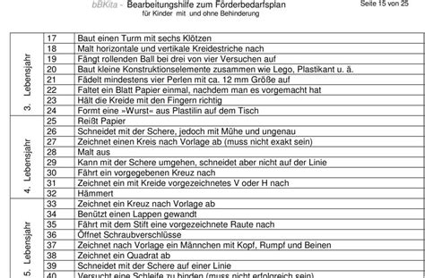 Wollte piaget zum ausdruck bringen, dass das kind in dieser frühen phase zum eur 22, kuno bellers entwicklungstabelle. Entwicklungsprofil Entwicklungstabelle Beller Zum ...