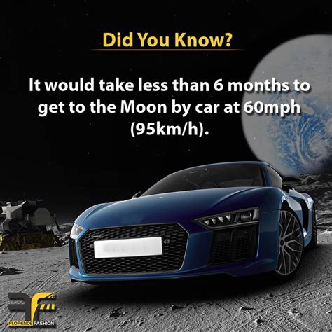 Did You Know Car Facts Did You Know Sports Car