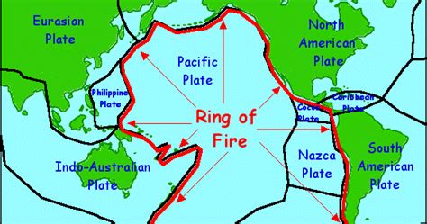 Volcanoes Pacific Ring Of Fire