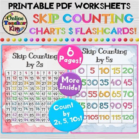 Skip Counting By 2s 5s And 10s Charts Posters Skip Counting