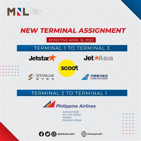 Smni News On Twitter Advisory Manila International Airport Authority Miaa Set To Continue