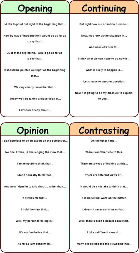 Useful Phrases For Discussion And Composition English Study Here Gambaran
