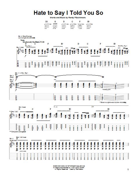 Hate To Say I Told You So Sheet Music The Hives Guitar Tab