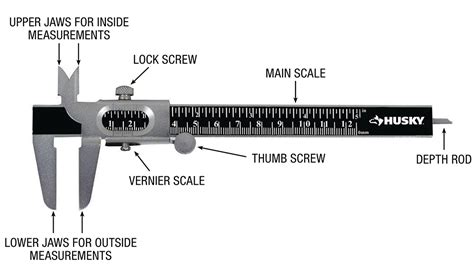 The main scale, which shows a reading in millimeters or inches, and the vernier scale that has 10 equal divisions. How to Read Calipers - The Home Depot