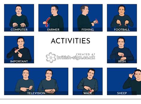 British Sign Language Vocab Generator British Sign Language Sign