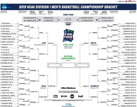 Ncaa 2022 Basketball Tournament Brackets