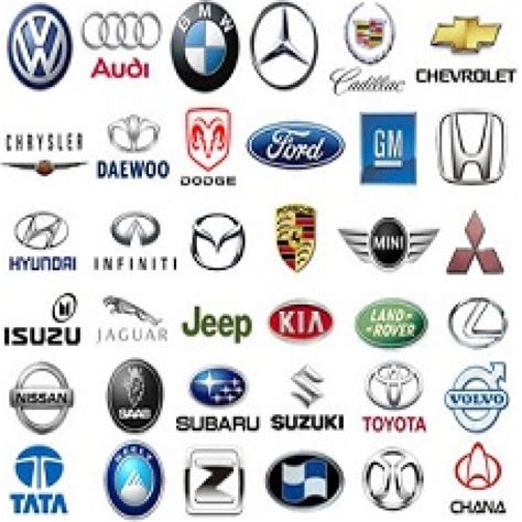 All Car Logos With Names
