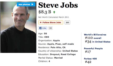 You can also read about steve jobs's height, age, quotes, instagram, facebook and twitter. Steve Jobs has always made Michael Dell look like a punk ...