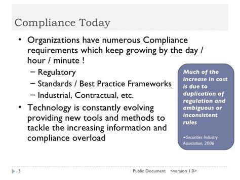 Compliance Awareness