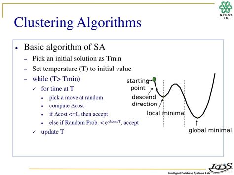 Di kesempatan kali ini dosenpintar.com akan membagikan artikel mengenai tentang contoh surat undangan yang meliputi. PPT - Performance evaluation of some clustering algorithms ...