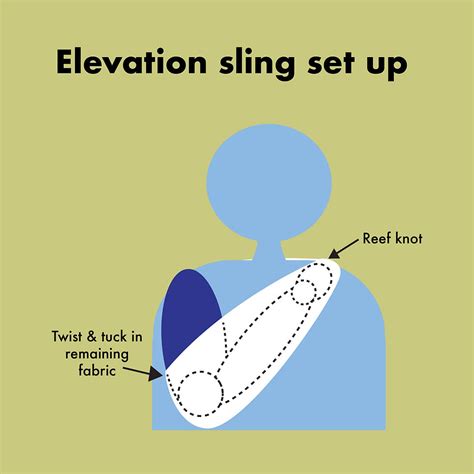 Setting Up Elevation Sling