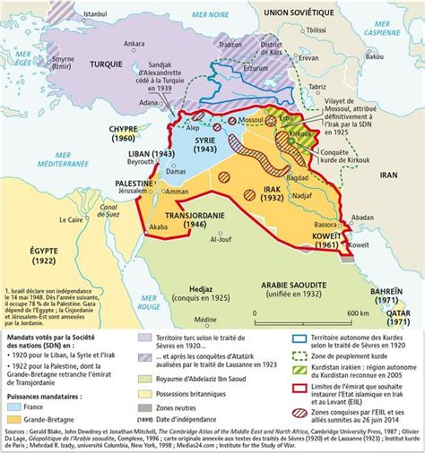 Du découpage de l Empire ottoman aux projets des djihadistes Empire