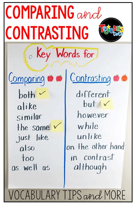 Compare And Contrast Chart