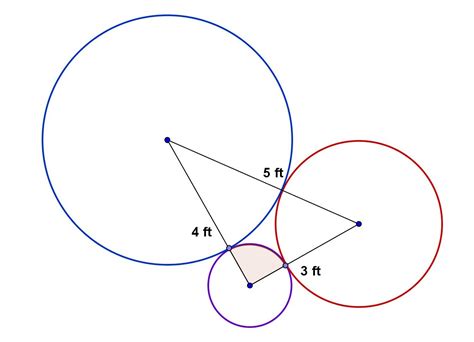 Math Principles Three Tangent Circles 26714 The Best Porn Website