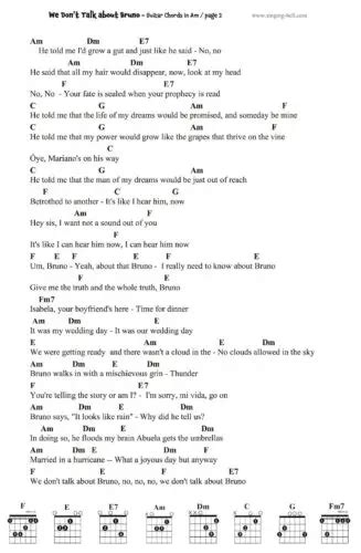We Dont Talk About Bruno Guitar Sheet Music Chords Pdf