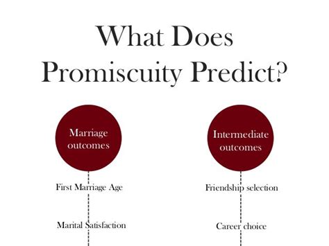 The Psychology Of Promiscuity