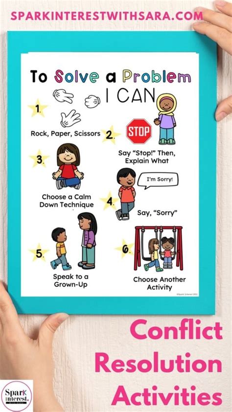 Conflict Resolution Chart For Kids