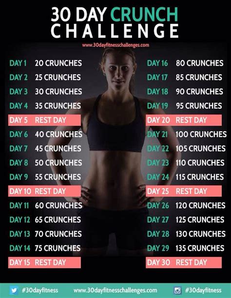 Day Challenge For Everything Crunches Workout Day Workout Challenge Workout Challenge