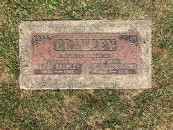 Harry Crawley 1901 1996 Find A Grave Memorial