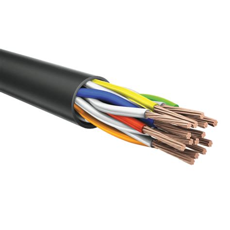 Control Cables Information Relemac Technologies Pvt Ltd