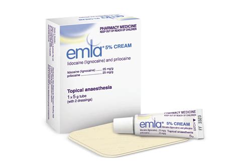 Emla Cream 5 1 X 5g With Two Dressings Unichem Southend Pharmacy Shop
