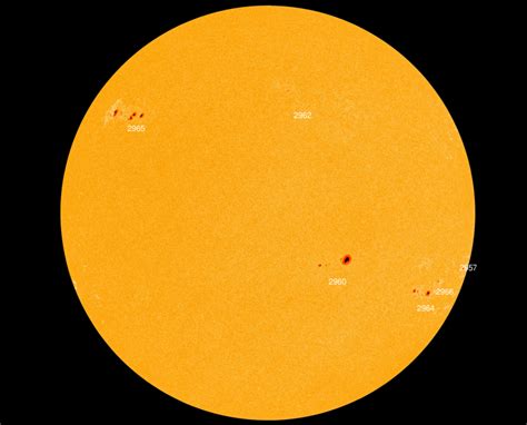 Un Año De Manchas Solares Sur Vs Norte