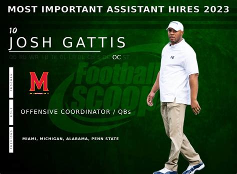The Most Important Assistant Coaching Hires Of No Josh Gattis Maryland