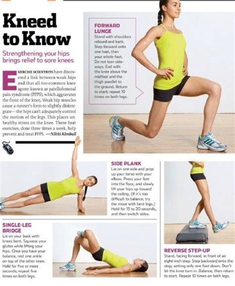 Runners World Knee Strengthening Exercises I Need To Do These