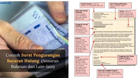 When we hear the word auditing, the first thing that comes to mind is an audit log that contains each version of the audited entity. Surat Rayuan Untuk Bayaran Ansuran - Contoh 84