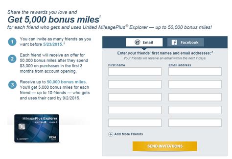 $125 annual united purchase credit. HIGHEST Sign Up Bonus on the United MileagePlus Explorer