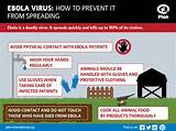 Control Of Ebola Virus Images