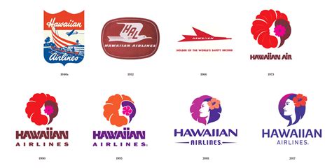 Memory Lane Best Vintage Airline Logos Do You Remember Them All C