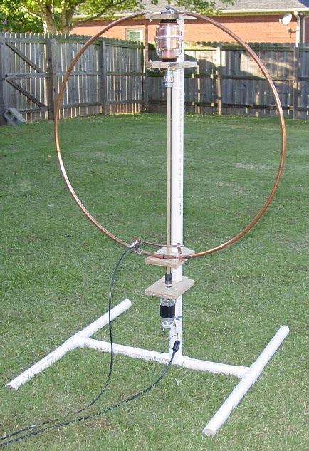 Small Magnetic Transmitting Loop Antennas Ham Radio Ham Radio