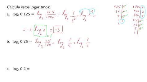 Calculo De Un Logaritmo Youtube