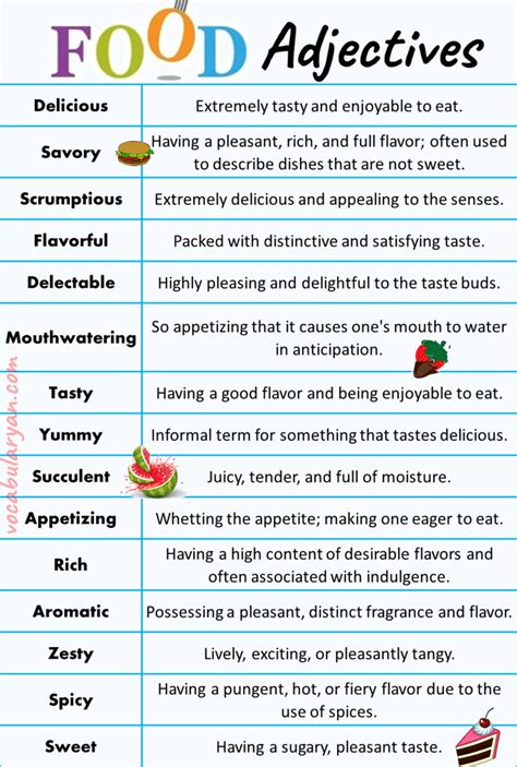 List Of Adjectives To Describe Food With Meanings In English Vocabularyan