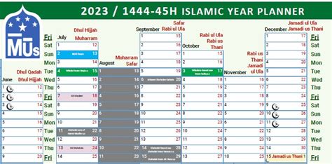 Shia Islamic Calendar Majlis E Ulama E Shia Europe