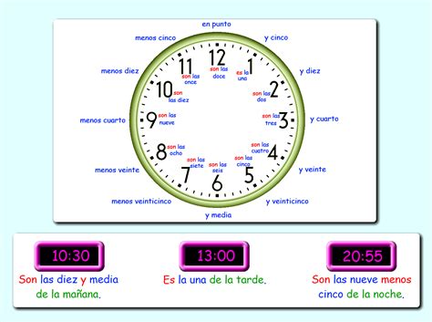 Me Encanta Escribir En Español ¿qué Hora Es