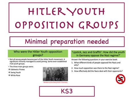 Hitler Youth Opposition Groups Teaching Resources